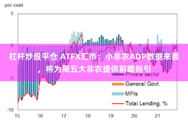 杠杆炒股平仓 ATFX汇市：小非农ADP数据来袭，将为周五大非农提供前瞻指引