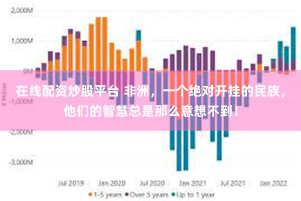 在线配资炒股平台 非洲，一个绝对开挂的民族，他们的智慧总是那么意想不到！