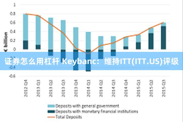 证券怎么用杠杆 Keybanc：维持ITT(ITT.US)评级