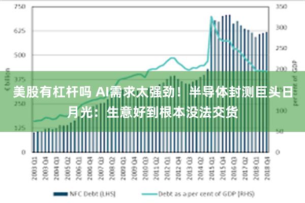 美股有杠杆吗 AI需求太强劲！半导体封测巨头日月光：生意好到根本没法交货