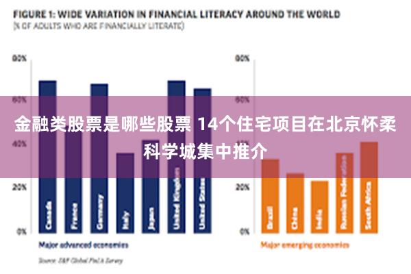 金融类股票是哪些股票 14个住宅项目在北京怀柔科学城集中推介