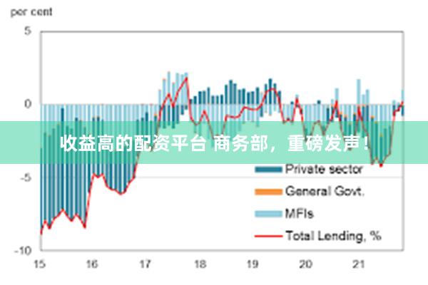 收益高的配资平台 商务部，重磅发声！