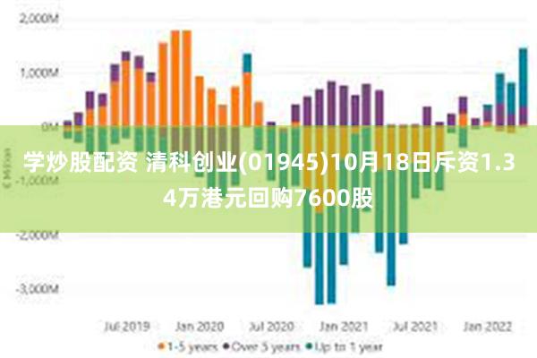 学炒股配资 清科创业(01945)10月18日斥资1.34万港元回购7600股