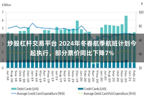 炒股杠杆交易平台 2024年冬春航季航班计划今起执行，部分票价同比下降7%