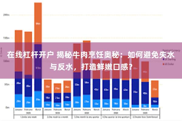 在线杠杆开户 揭秘牛肉烹饪奥秘：如何避免失水与反水，打造鲜嫩口感？