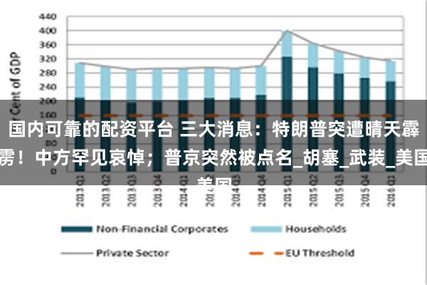 国内可靠的配资平台 三大消息：特朗普突遭晴天霹雳！中方罕见哀悼；普京突然被点名_胡塞_武装_美国
